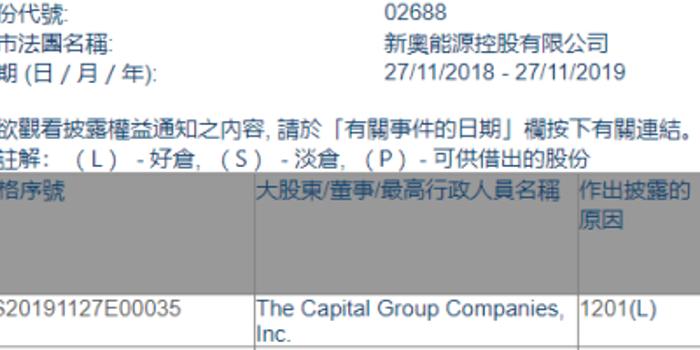 新奧資料網(wǎng)站邁向未來(lái)的藍(lán)圖，展望至2025年，新奧資料網(wǎng)站未來(lái)藍(lán)圖展望，邁向2025年的發(fā)展規(guī)劃