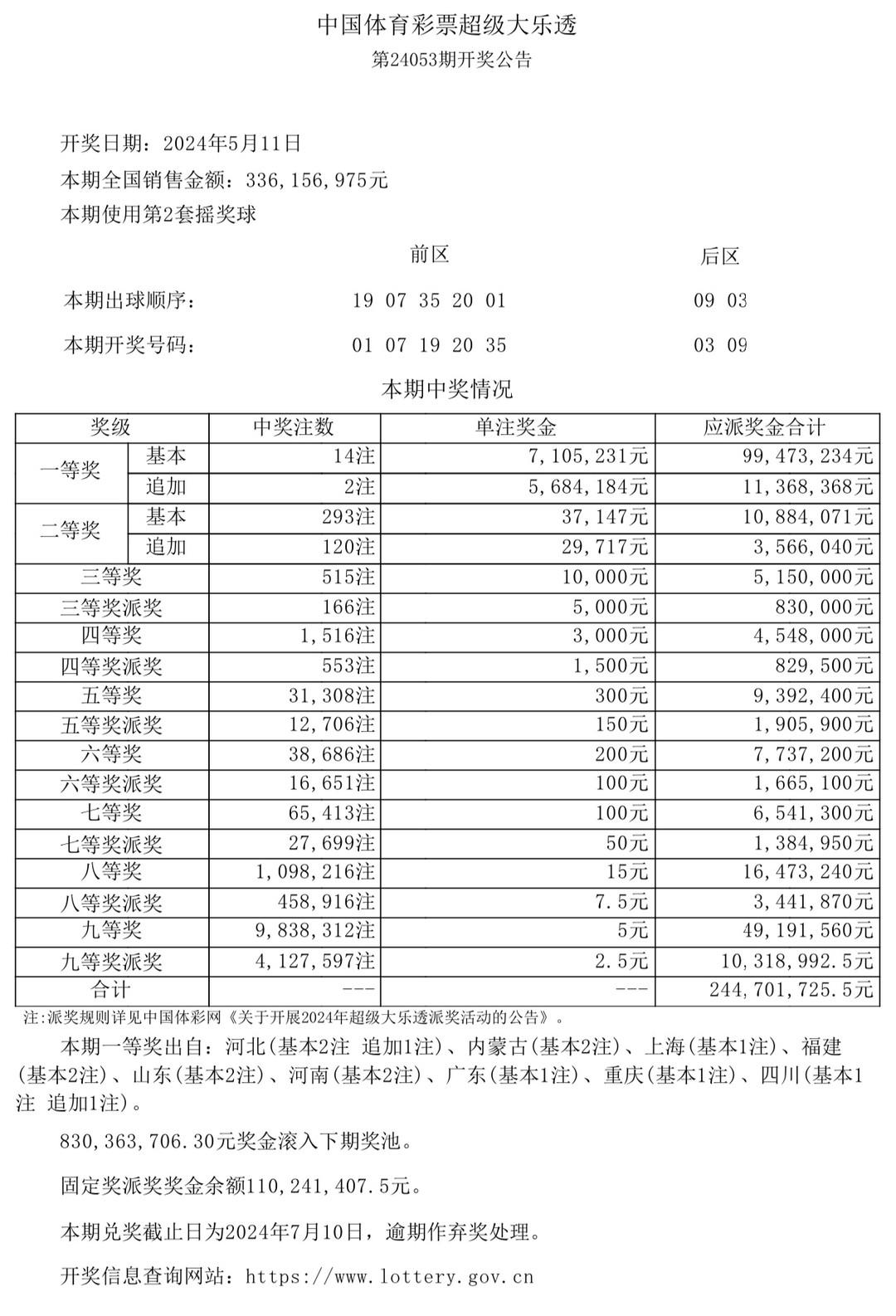 足彩開獎結(jié)果及獎金查詢——全方位解析，足彩開獎結(jié)果與獎金查詢，全方位指南