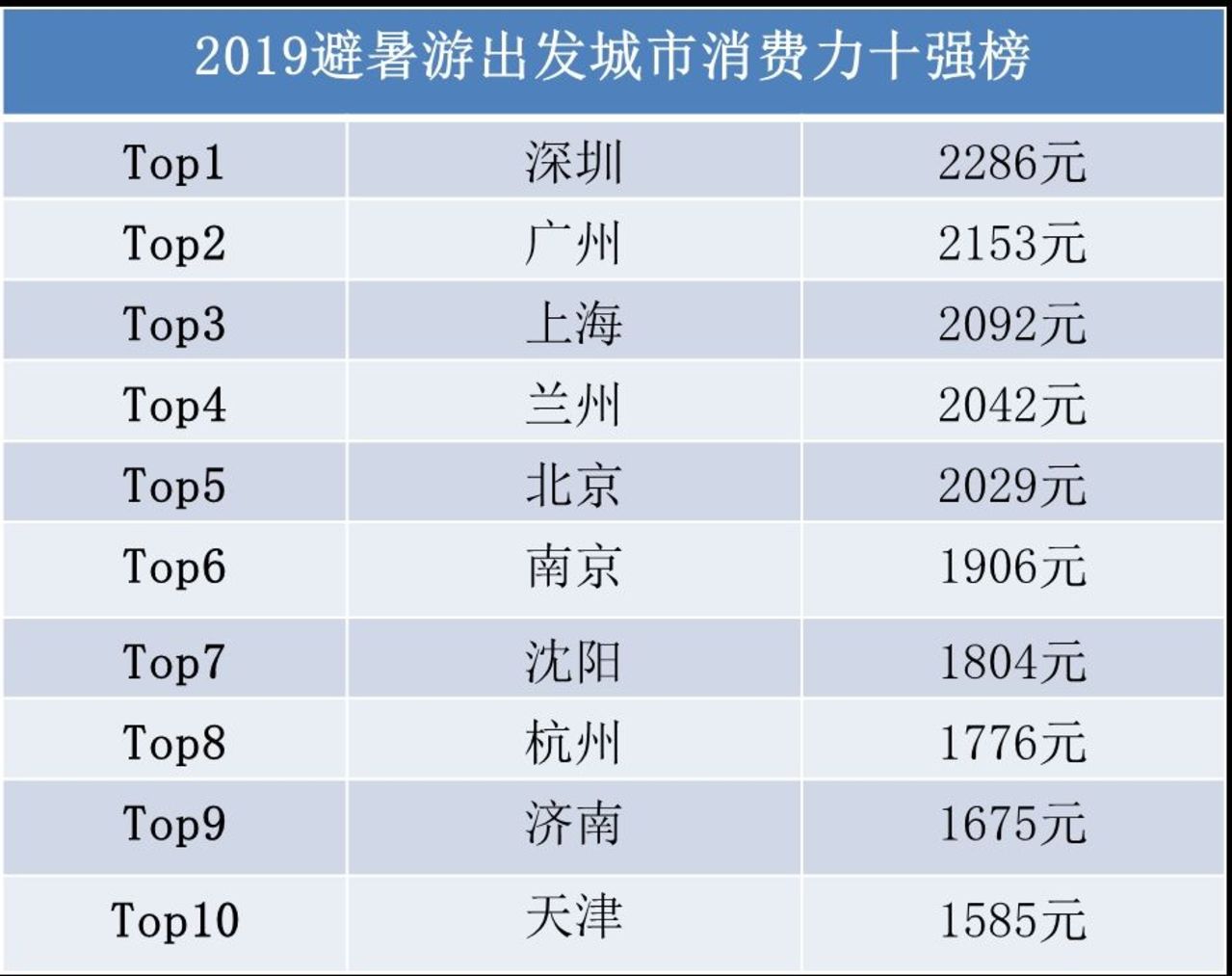 新澳門(mén)走勢(shì)圖最新，探索與SEO優(yōu)化策略，新澳門(mén)走勢(shì)圖最新探索與SEO優(yōu)化策略揭秘