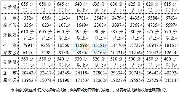 探索未來(lái)之門(mén)，揭秘紅藍(lán)綠波色表圖與預(yù)測(cè)趨勢(shì)的奧秘（關(guān)鍵詞，紅藍(lán)綠波色表圖、預(yù)測(cè)趨勢(shì)、2025門(mén)），揭秘紅藍(lán)綠波色表圖與預(yù)測(cè)趨勢(shì)，探索未來(lái)之門(mén)2025展望