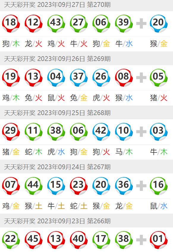 澳門天天彩精準免費查詢，探索彩票預測的新境界，澳門天天彩精準免費查詢，開啟彩票預測新紀元