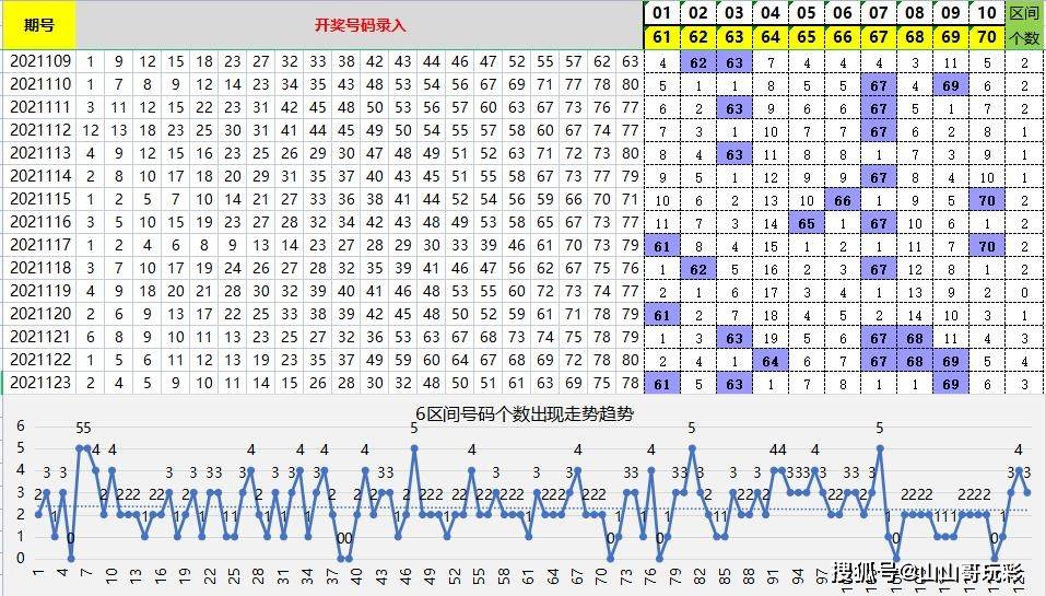 白小姐三肖三期必開獎虎年快樂——揭秘彩票背后的秘密與策略，揭秘彩票背后的秘密與策略，白小姐三肖三期必開獎虎年快樂探討彩票策略與真相