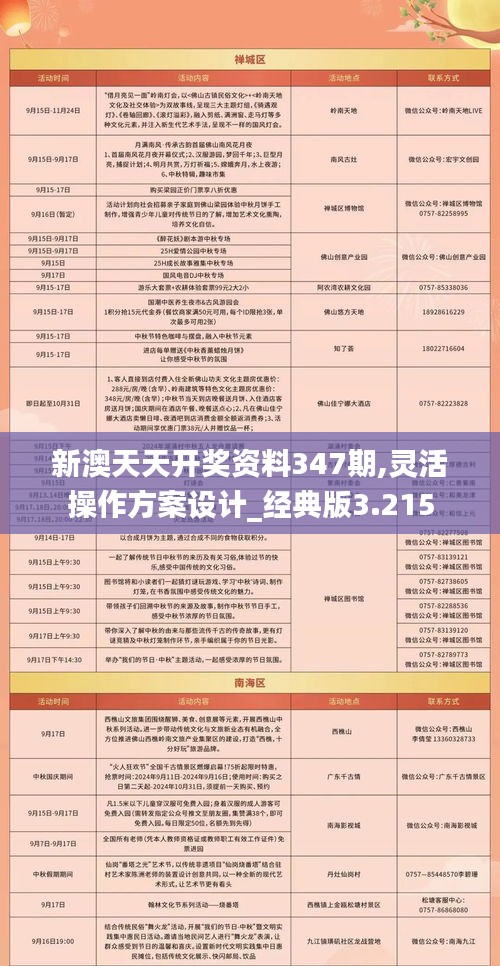 新澳天夫兔費精準(zhǔn)大全——全方位指南，新澳天夫兔費精準(zhǔn)指南——全方位指南手冊