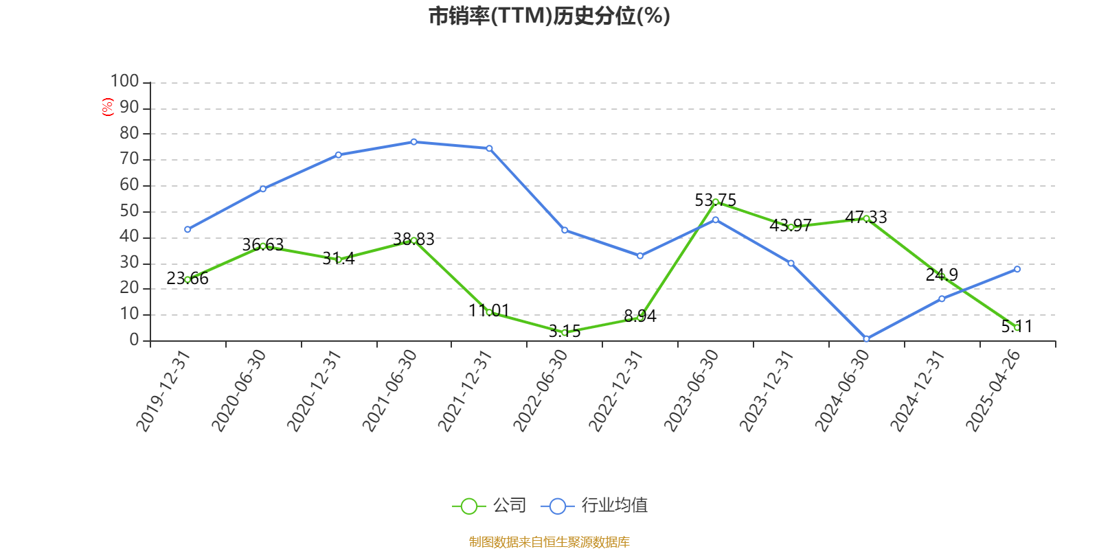 2025年新澳免費(fèi)資料大全，一站式獲取所有你需要的信息，2025年新澳免費(fèi)資料大全，一站式獲取所有所需信息