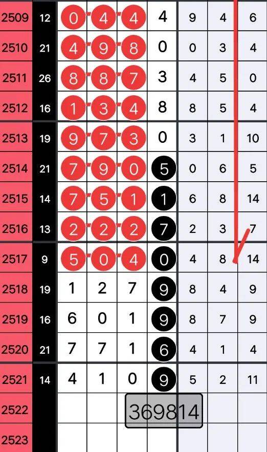 揭秘7777788888背后的精準(zhǔn)鳳凰網(wǎng)策略，揭秘精準(zhǔn)鳳凰網(wǎng)策略，數(shù)字組合背后的秘密策略解析