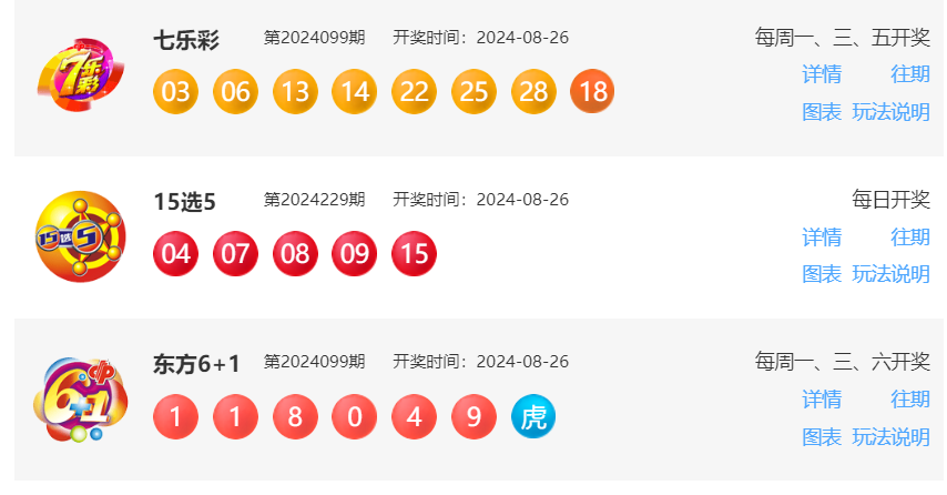 澳門今晚開獎2025年彩票結(jié)果揭曉，第26期精彩瞬間回顧，澳門第26期彩票開獎結(jié)果揭曉，2025年精彩瞬間回顧與今晚開獎預(yù)測