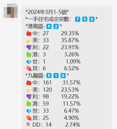 香港二四六開獎結(jié)果開獎號碼，深度解析與預(yù)測策略，香港二四六開獎結(jié)果深度解析與預(yù)測策略，開獎號碼全解析
