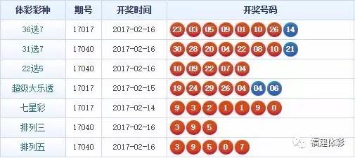 奧準(zhǔn)最準(zhǔn)一肖一碼一中特7955，揭秘精準(zhǔn)預(yù)測的秘密，揭秘精準(zhǔn)預(yù)測的秘密，奧準(zhǔn)最準(zhǔn)一肖一碼一中特7955解析