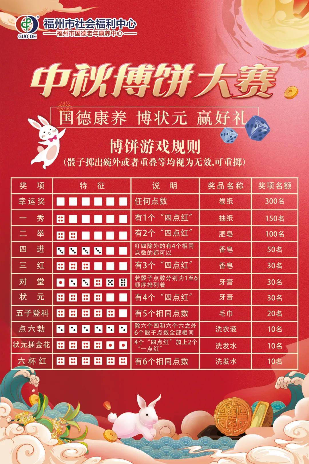 揭秘澳門彩票，探索2025年天天開好彩精準(zhǔn)一碼的秘密，揭秘澳門彩票，探索未來(lái)精準(zhǔn)預(yù)測(cè)一碼的秘密（2025年天天開好彩）