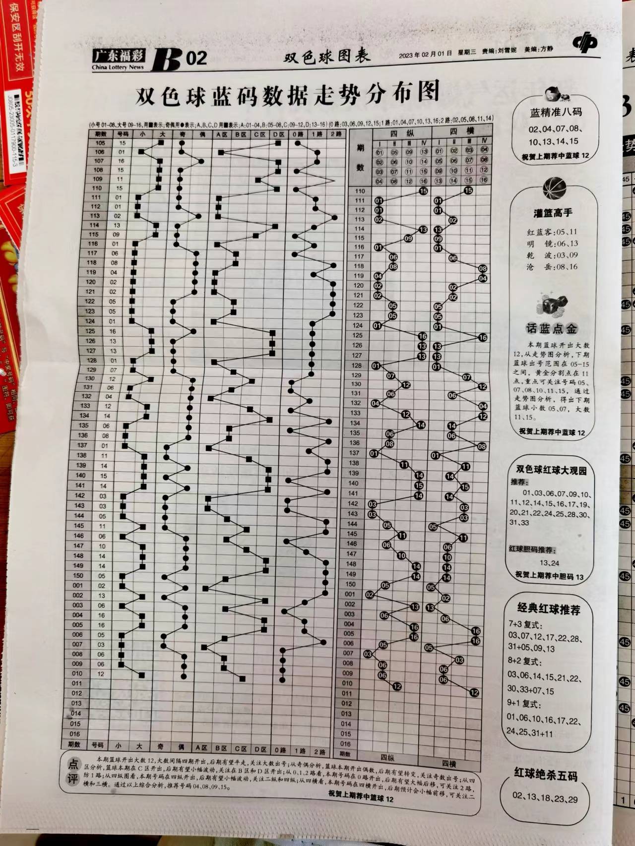 二四六資料免費期期準，全面解析與獲取指南，二四六資料免費期期準，全面解析與獲取攻略