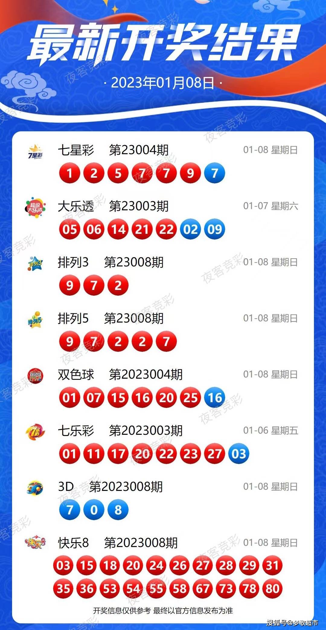 新澳今晚上9點(diǎn)30開獎(jiǎng)結(jié)果，一手掌握今晚開獎(jiǎng)動(dòng)態(tài)，新澳今晚9點(diǎn)30開獎(jiǎng)結(jié)果揭曉，掌握最新動(dòng)態(tài)