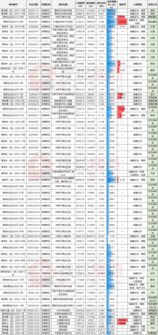 澳門彩票開獎(jiǎng)記錄與奧門天天開獎(jiǎng)碼結(jié)果解析——以2024年澳門開獎(jiǎng)記錄4月9日為例，澳門彩票開獎(jiǎng)記錄解析，以4月9日為例，探討澳門彩票開獎(jiǎng)與奧門天天開獎(jiǎng)碼結(jié)果