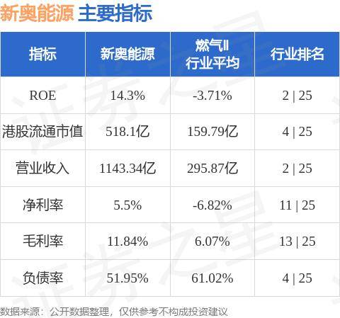 新奧彩今晚9.30開獎預測與解讀，新奧彩今晚9:30開獎預測解讀報告