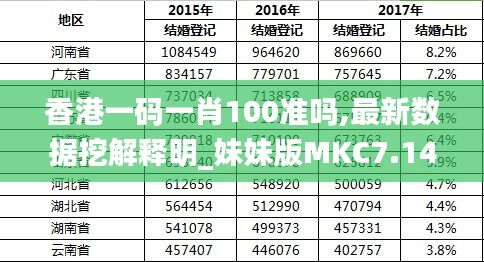 香港最準(zhǔn)的100%資料，揭秘真相與全方位解析，香港真相揭秘與全方位解析，百分之百準(zhǔn)確資料大揭秘