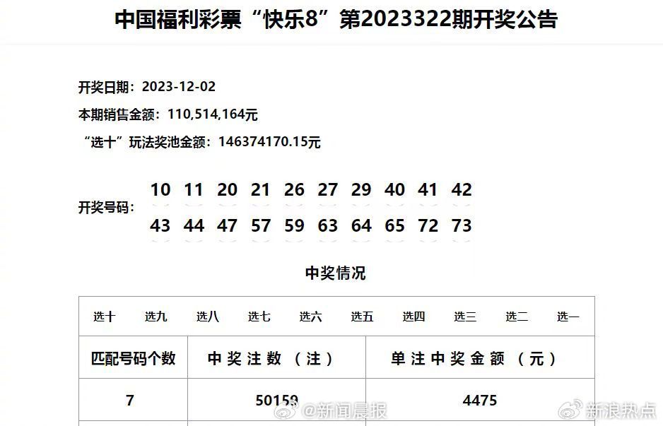 揭秘白小姐一肖一特一中，今天開(kāi)獎(jiǎng)的神秘面紗，揭秘白小姐一肖一特一中，今天開(kāi)獎(jiǎng)的神秘面紗揭曉