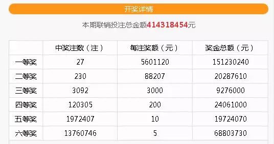 644111.com - 澳門福彩公益網(wǎng)，手機(jī)查看最快開獎結(jié)果盡在666111.com，澳門福彩公益網(wǎng)644111.com，手機(jī)查看快速開獎結(jié)果首選平臺