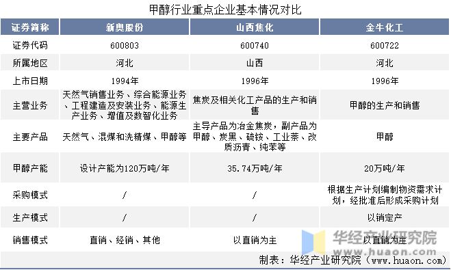 新奧2025正版資料查詢，全面解析與高效查找指南，新奧2025正版資料全面解析與高效查找指南