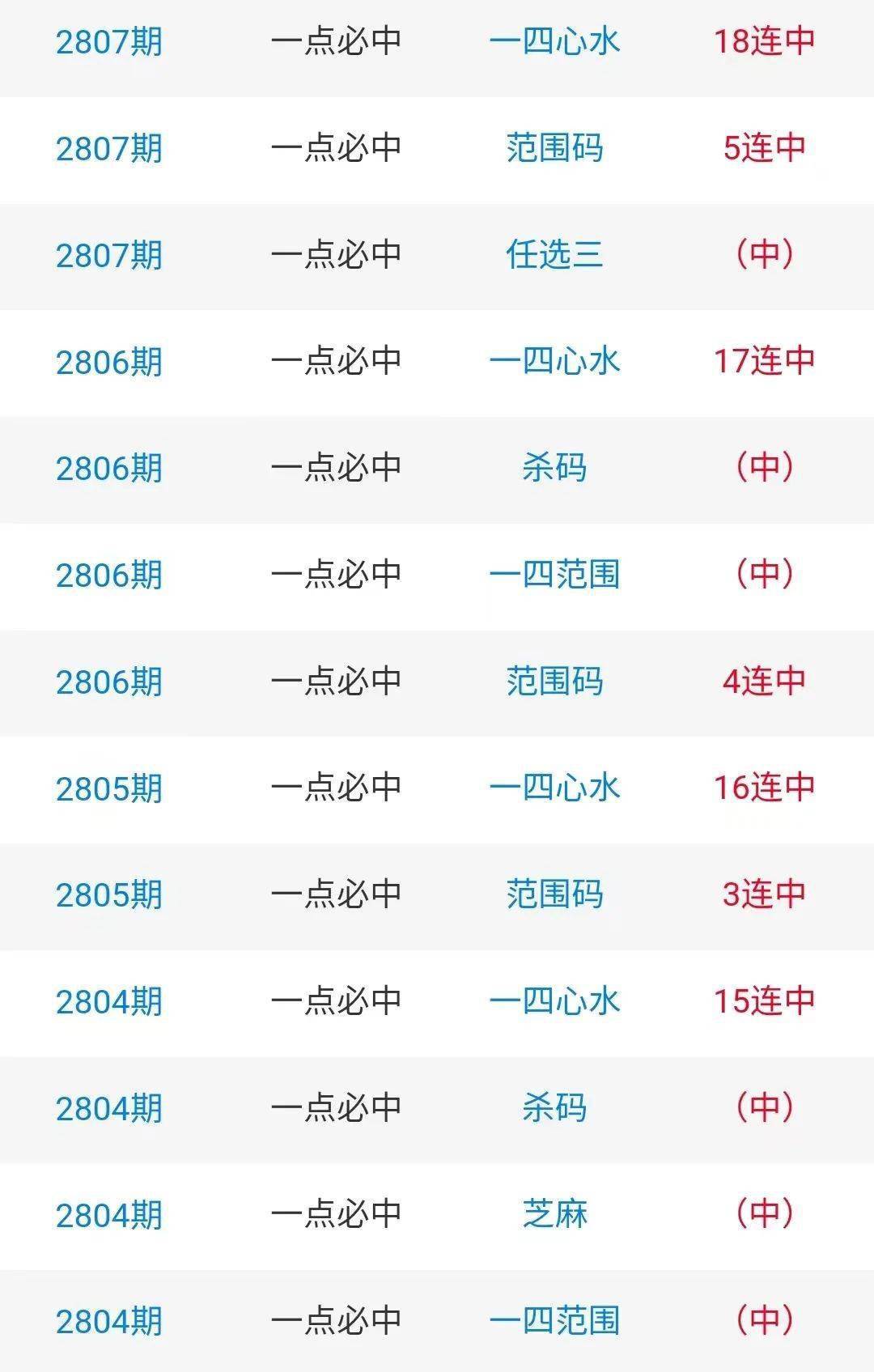 揭秘四肖期期期準(zhǔn)四肖期期準(zhǔn)的奧秘，揭秘四肖期期精準(zhǔn)奧秘，期期準(zhǔn)選四肖的秘密揭曉