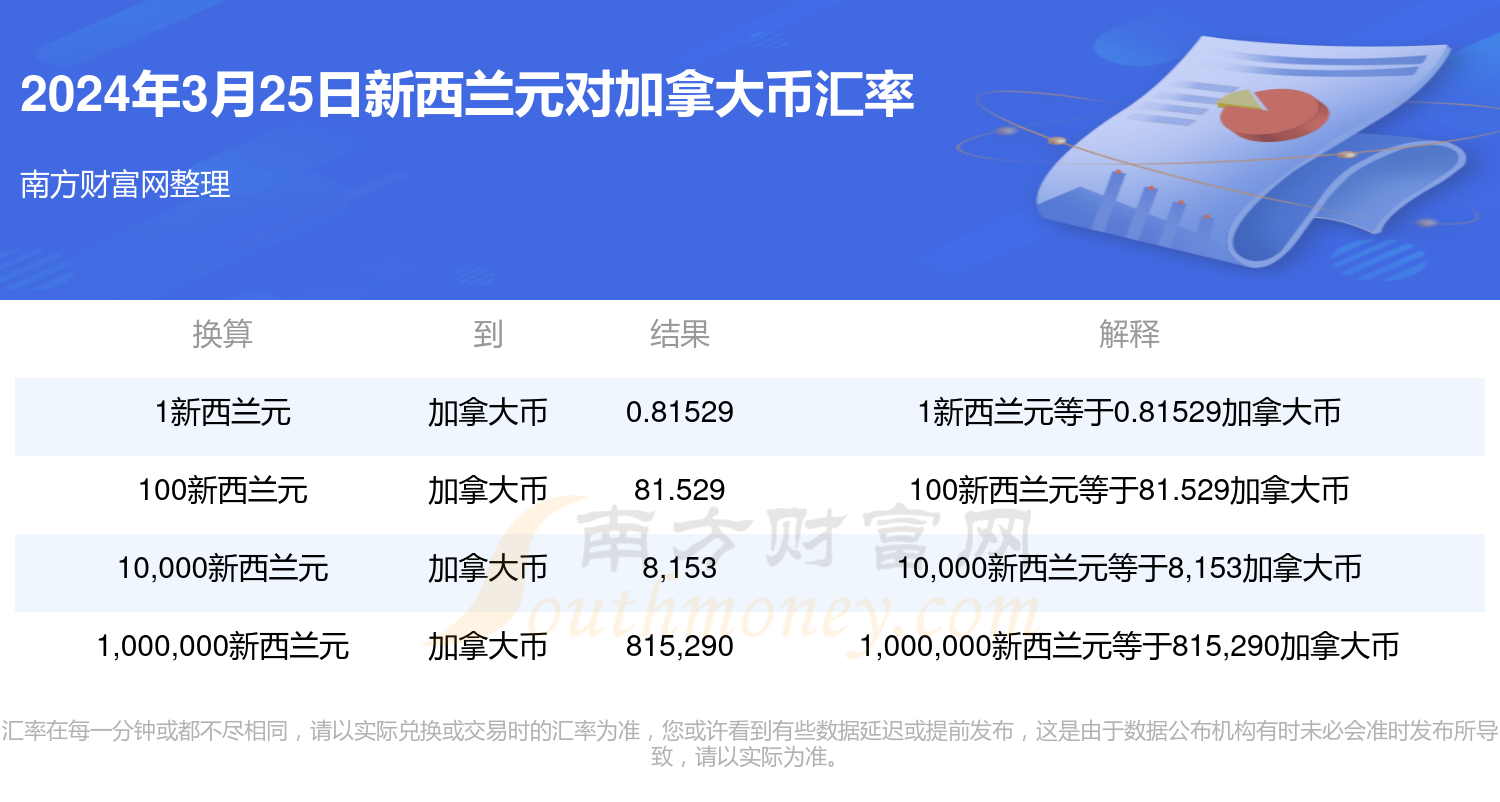 澳門(mén)彩票開(kāi)獎(jiǎng)結(jié)果查詢(xún)系統(tǒng)，2025年天天好彩實(shí)時(shí)更新，澳門(mén)彩票開(kāi)獎(jiǎng)結(jié)果實(shí)時(shí)查詢(xún)系統(tǒng)，天天好彩，2025最新更新