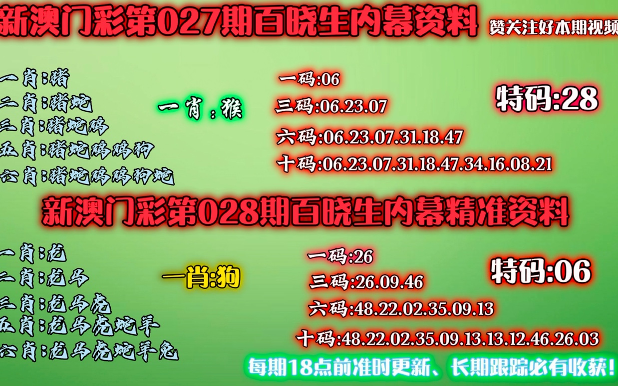 澳門一肖一碼全年資料深度解析與預(yù)測(cè)，澳門一肖一碼全年資料深度解析與精準(zhǔn)預(yù)測(cè)