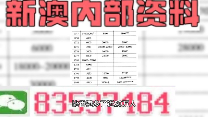 新澳門(mén)彩4949開(kāi)獎(jiǎng)記錄，探索與解析，新澳門(mén)彩4949開(kāi)獎(jiǎng)記錄深度解析