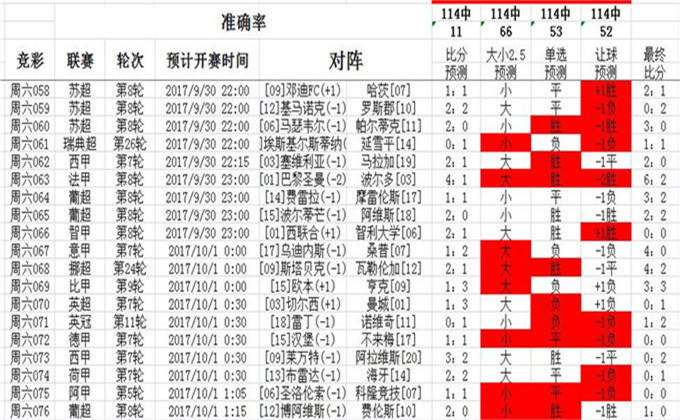 82693.cσm，澳彩七肖七碼查詢指南，澳彩七肖七碼查詢指南，82693.cσm使用指南