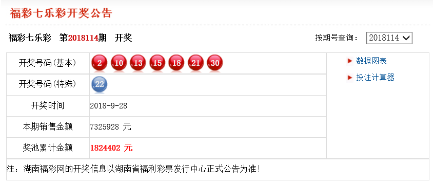 澳門(mén)6合最快開(kāi)獎(jiǎng)結(jié)果，揭秘彩票背后的秘密，澳門(mén)六合彩票開(kāi)獎(jiǎng)揭秘，探索快速開(kāi)獎(jiǎng)背后的秘密