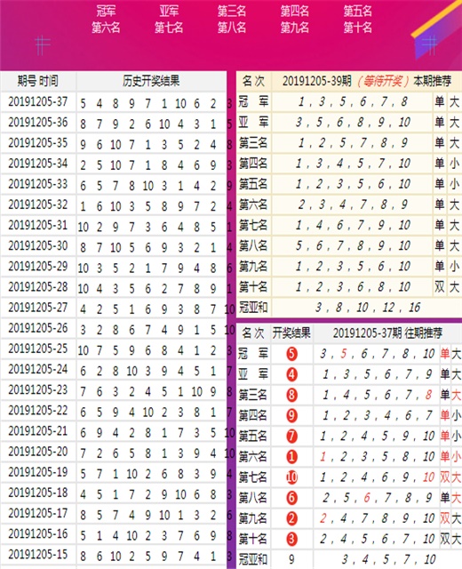 王中王117期指一生肖，深度解讀與SEO優(yōu)化策略，王中王117期生肖深度解讀與SEO策略優(yōu)化指南