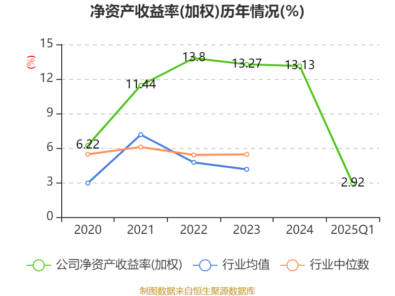 新澳今天最新資料2025，掌握未來趨勢(shì)的關(guān)鍵所在，新澳2025最新資料，掌握未來趨勢(shì)的門戶