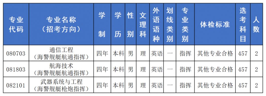 財(cái)經(jīng) 第127頁