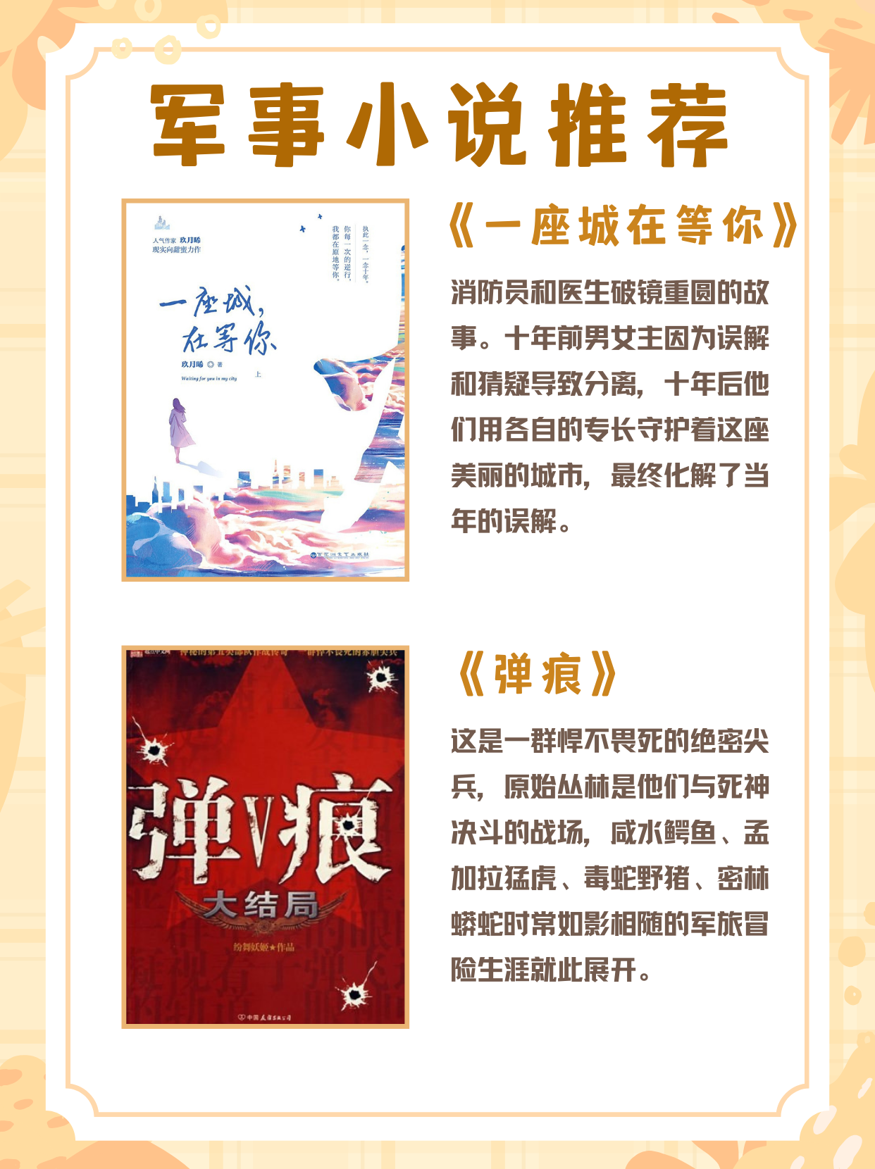 軍事小說閱讀，探索戰(zhàn)火紛飛的英雄世界，戰(zhàn)火英雄，軍事小說閱讀探索之旅
