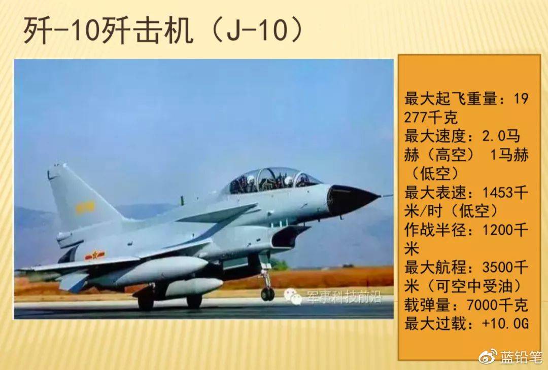 殲十戰(zhàn)斗機的價格，深度解析與探討，殲十戰(zhàn)斗機價格深度解析與探討