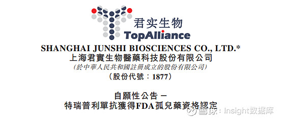 君實(shí)生物與FDA，走向國際舞臺(tái)的醫(yī)藥巨頭之路，君實(shí)生物與FDA，醫(yī)藥巨頭走向國際舞臺(tái)之路