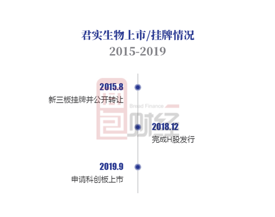 君實生物員工離職現(xiàn)象深度解析，背后的原因與影響，君實生物員工離職現(xiàn)象深度探究，原因與影響分析