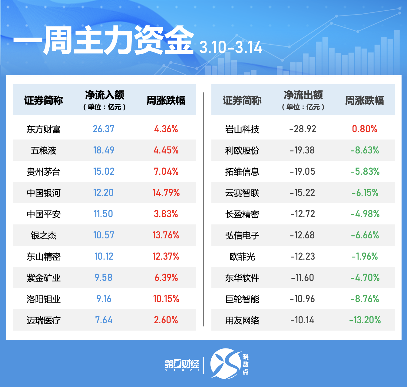 君實(shí)生物東方財(cái)富網(wǎng)，探索生物科技領(lǐng)域的領(lǐng)軍企業(yè)，君實(shí)生物東方財(cái)富網(wǎng)，生物科技領(lǐng)域的領(lǐng)軍企業(yè)探索