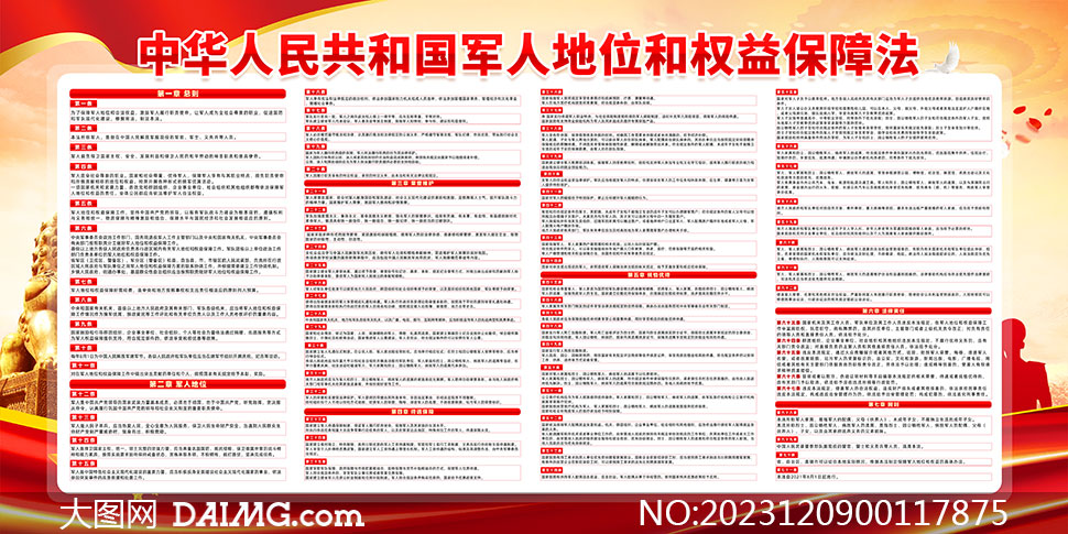 軍人地位和權(quán)益保障法的意義與實踐，軍人地位和權(quán)益保障法的意義與實踐探討