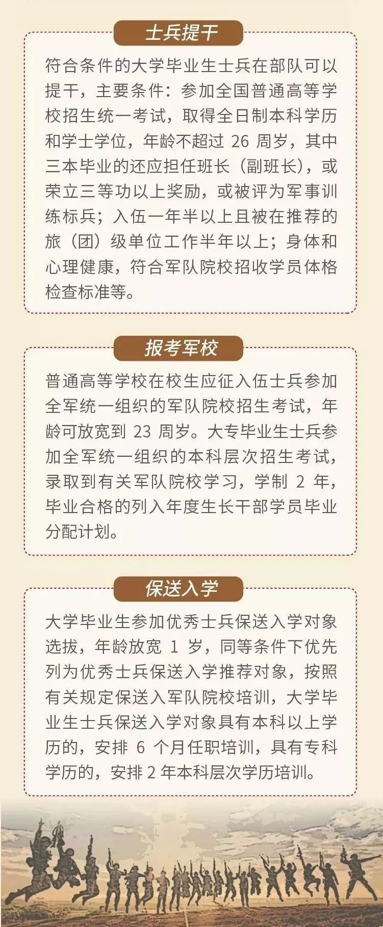 大學(xué)生參軍條件詳解，大學(xué)生參軍條件的全面解析