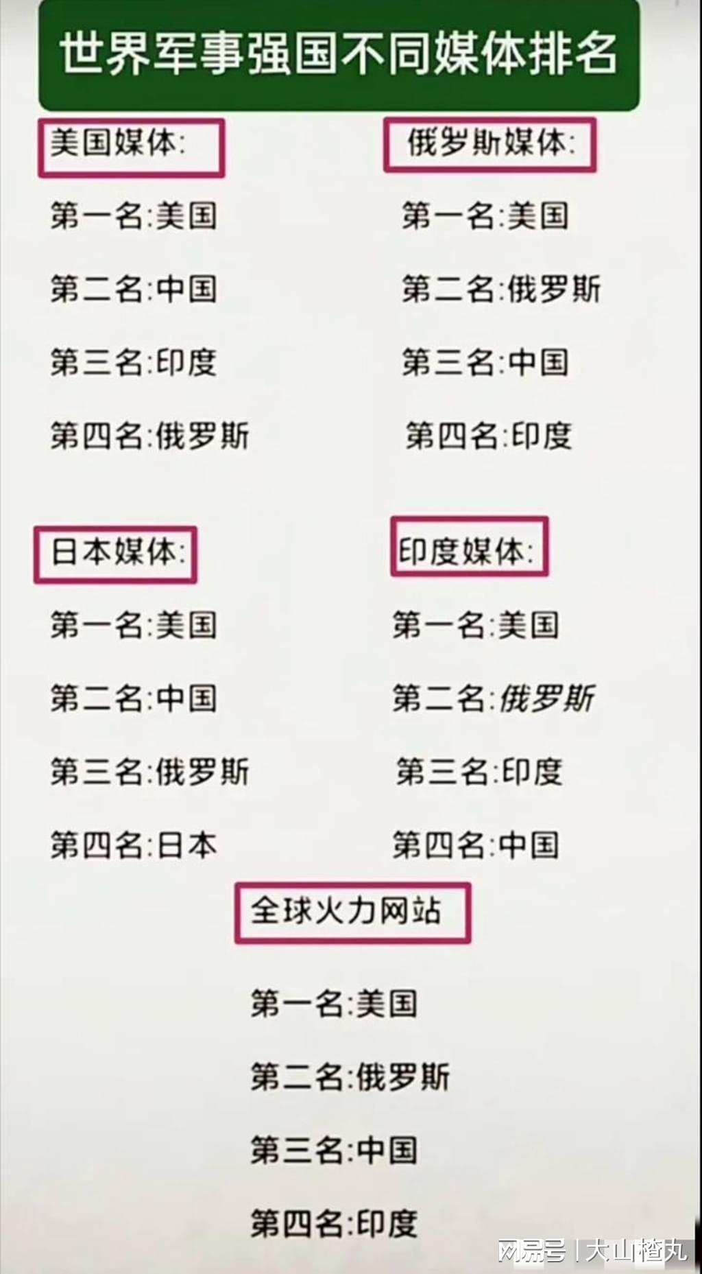 中國(guó)國(guó)防實(shí)力有多強(qiáng)，深度解析與探討，深度解析與探討，中國(guó)國(guó)防實(shí)力的強(qiáng)大展現(xiàn)