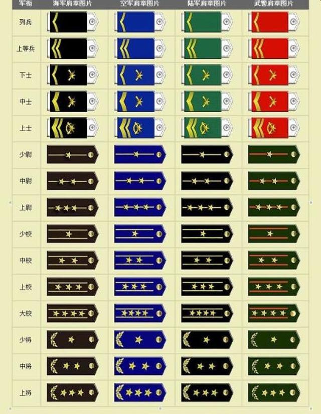 滿廣志軍銜，一位優(yōu)秀將領(lǐng)的卓越生涯，滿廣志軍銜，優(yōu)秀將領(lǐng)的輝煌生涯