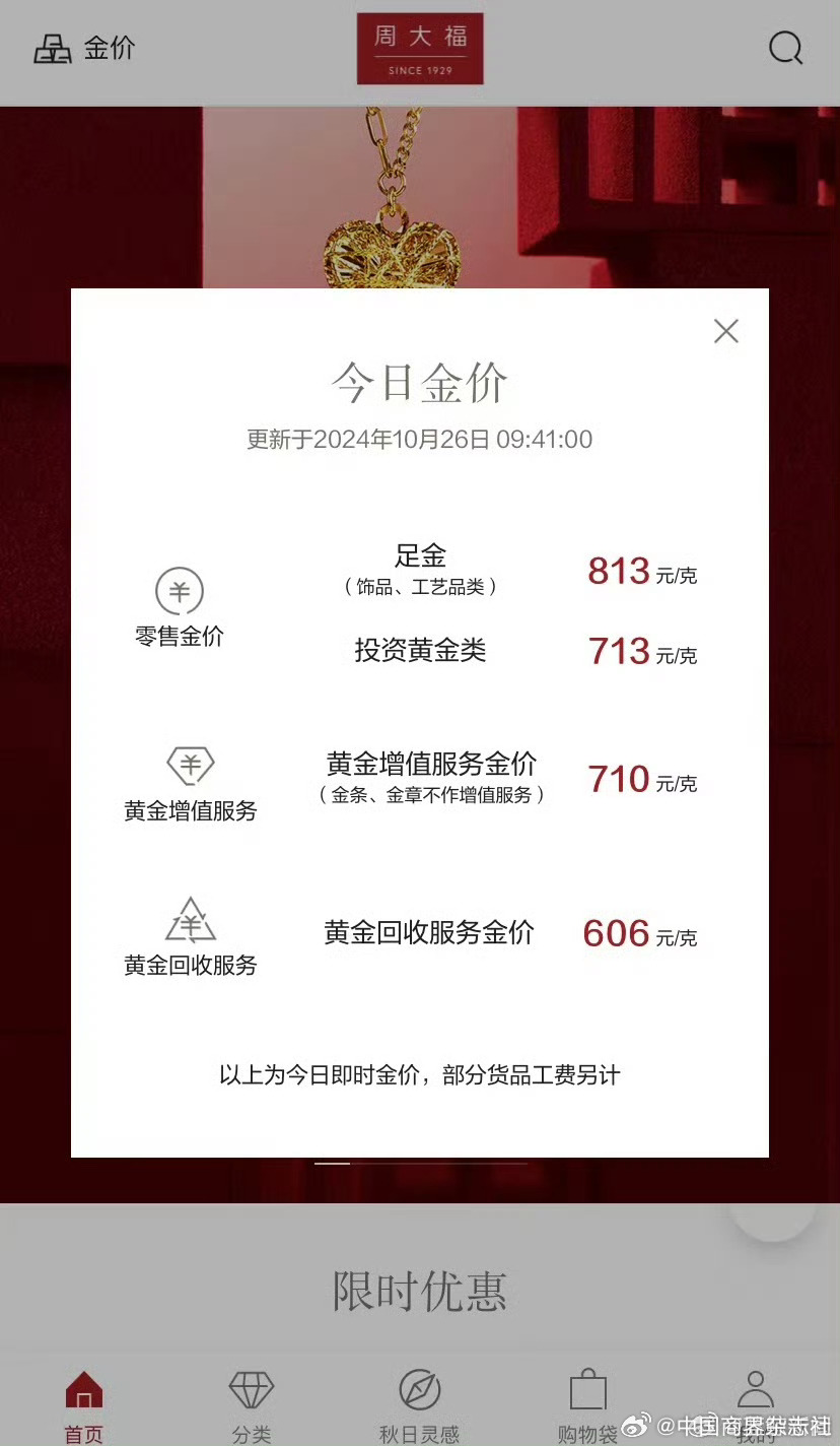 首飾金價(jià)最新消息，全面解讀市場(chǎng)走勢(shì)與影響因素，首飾金價(jià)最新動(dòng)態(tài)及市場(chǎng)走勢(shì)全面解讀