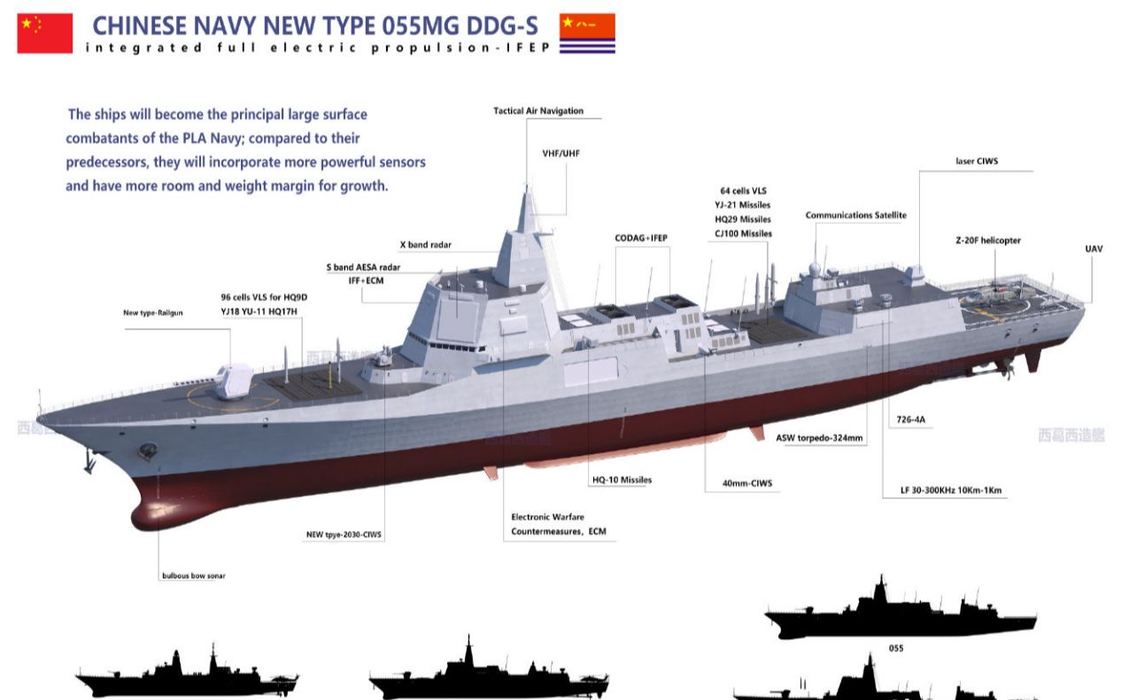 055型驅(qū)逐艦