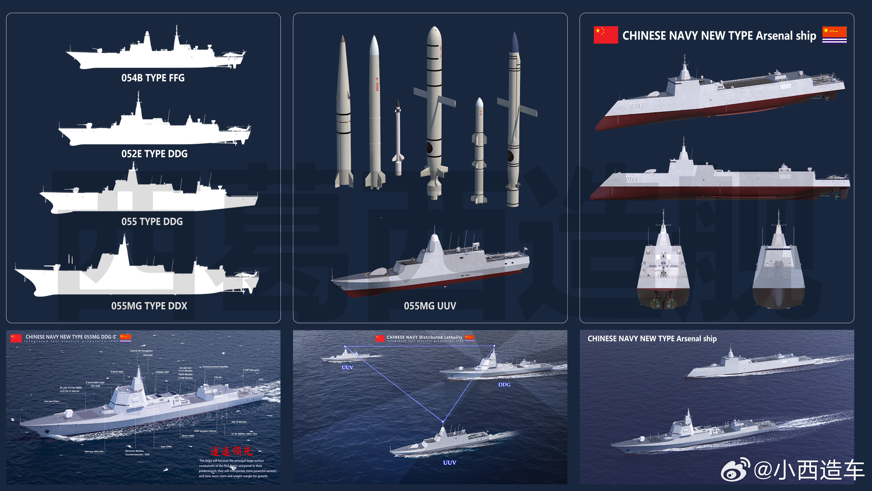 揭秘2025年中國海軍主力艦艇全圖，未來海軍力量的展望，揭秘2025年中國海軍主力艦艇全圖，展望未來的海軍力量崛起