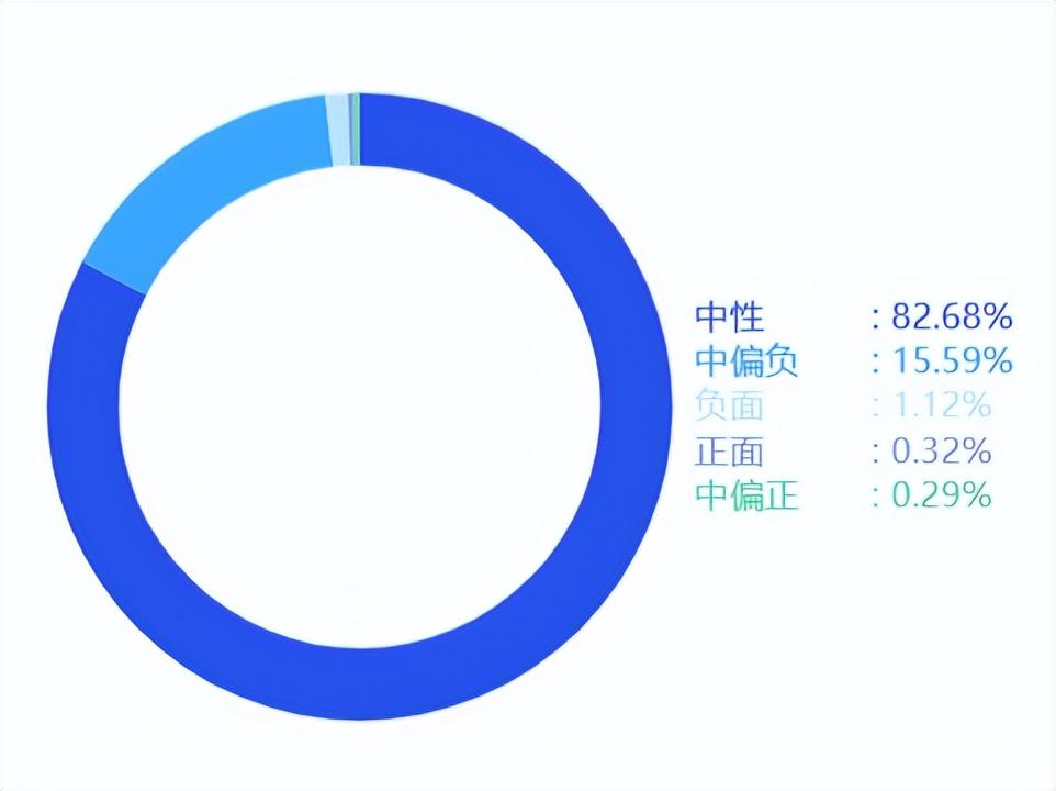 近期時事熱點與新聞事件深度解析，近期時事熱點與新聞事件深度解讀