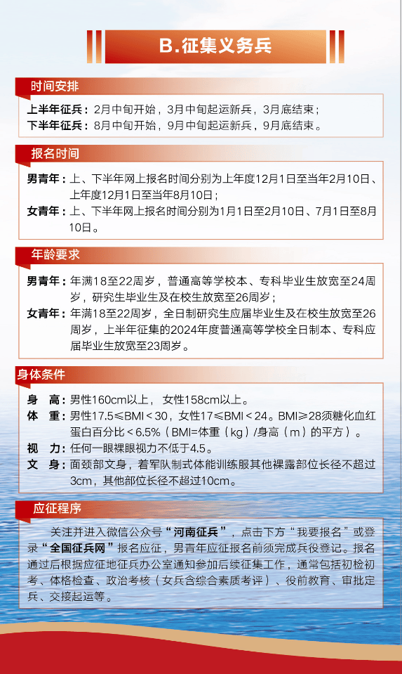 參軍有哪些要求，參軍要求概覽