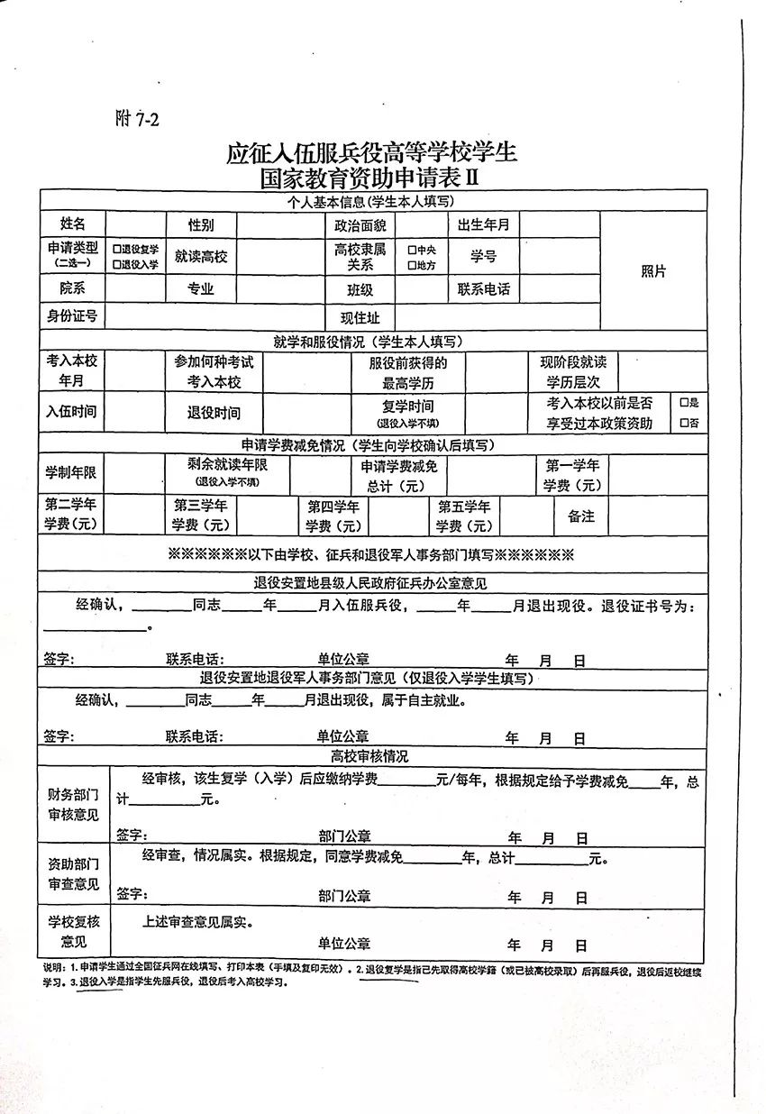 兵役資助申請表下載指南，兵役資助申請表下載指南詳解