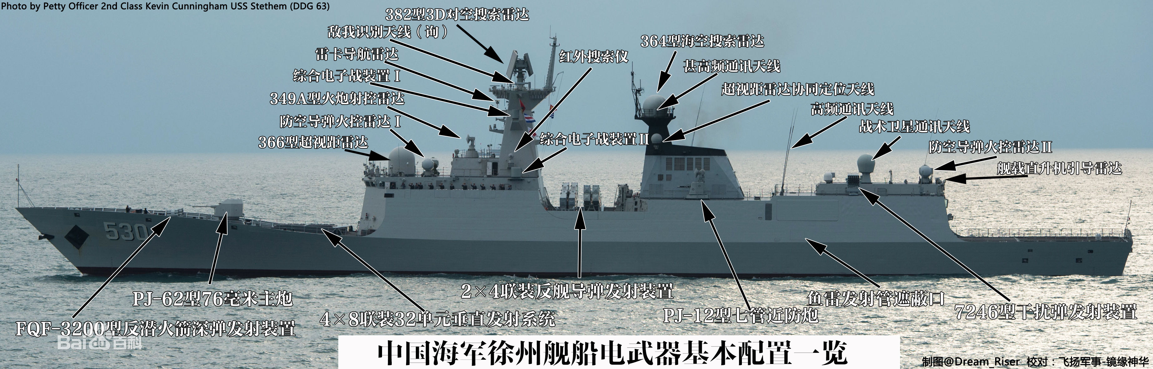 深入了解054A參數(shù)，優(yōu)化您的網(wǎng)站SEO策略，深入了解054A參數(shù)，助力網(wǎng)站SEO策略優(yōu)化