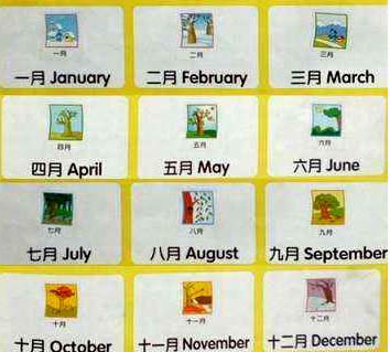 月份縮寫的SEO文章，SEO文章指南，月份縮寫詳解