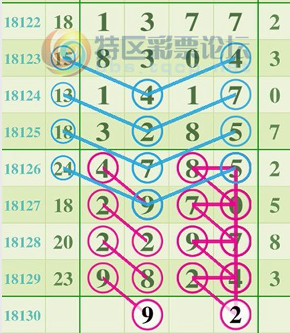 最準平特一肖王中王網(wǎng)絡——探尋精準預測的秘密，最準平特一肖王中王網(wǎng)絡，揭秘精準預測之謎