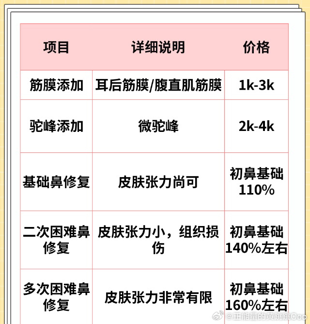 熱點(diǎn) 第117頁(yè)