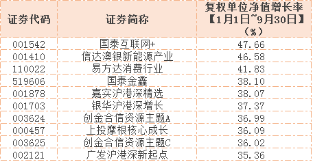 澳門三肖三碼準(zhǔn)，揭秘超詳細(xì)100%預(yù)測秘密，澳門三肖三碼精準(zhǔn)預(yù)測揭秘，百分百預(yù)測秘密大揭秘